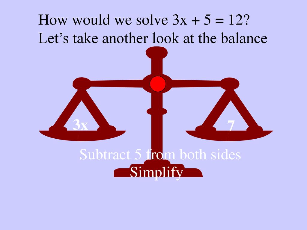 How would we solve 3x + 5 = 12 Let’s take another look at the balance. 3x. 7. Subtract 5 from both sides.