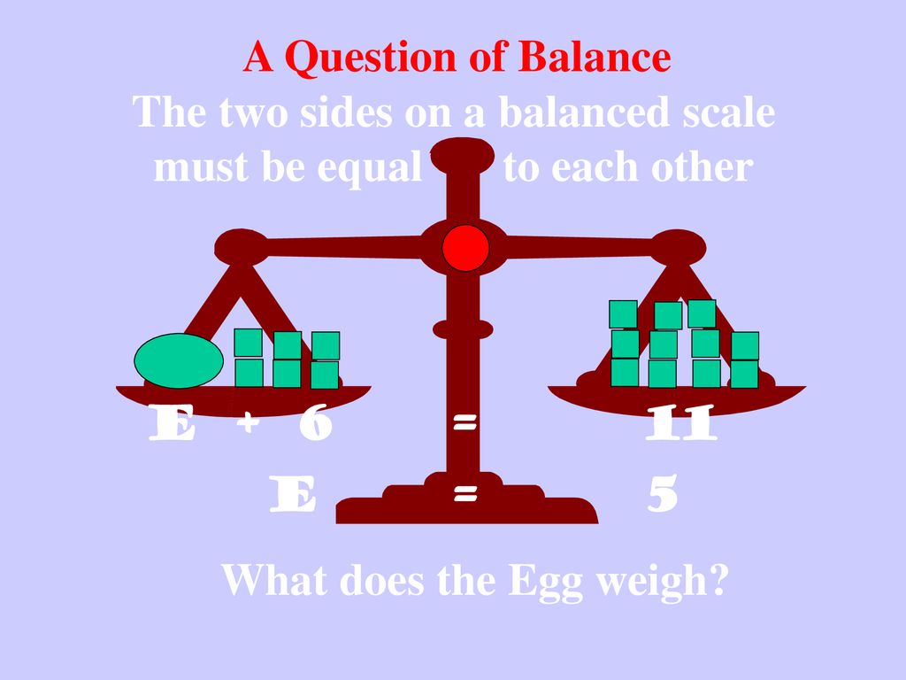 The two sides on a balanced scale must be equal to each other