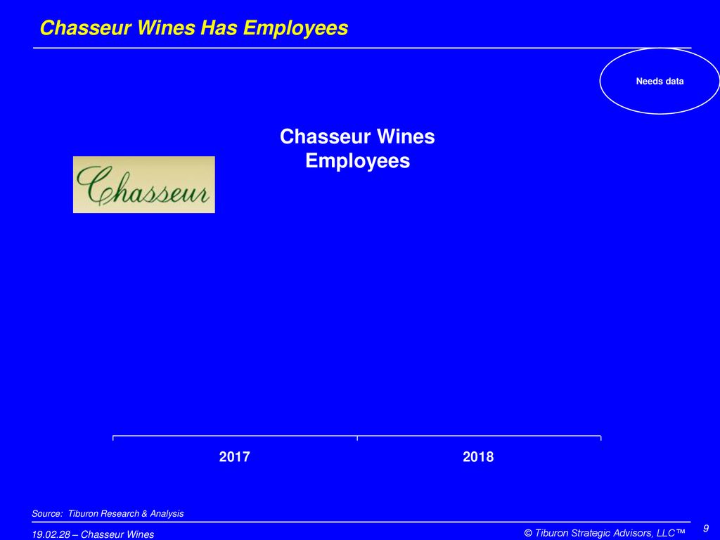 Chasseur Wines Has Employees