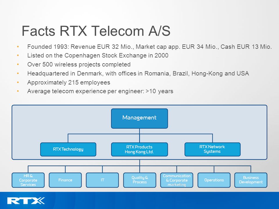 RTX Telecom A/S Network ppt video online download