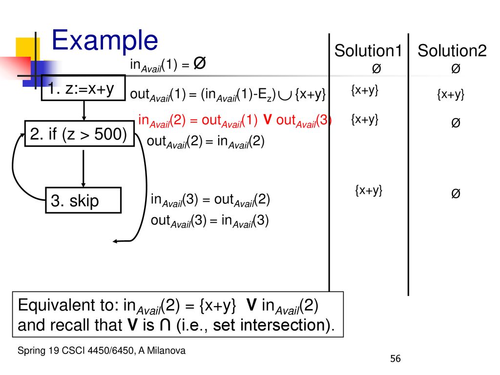 Dataflow Analysis Dataflow Frameworks Ppt Download