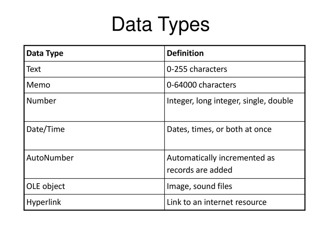PHP and MySQL. - ppt download