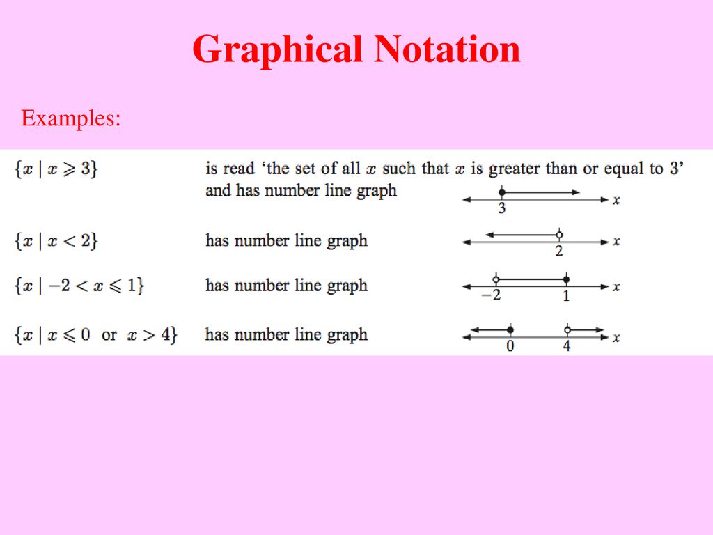 Relations and Functions. - ppt download