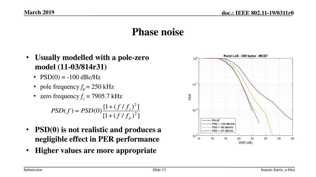 Phase noise Usually modelled with a pole-zero model (11-03/814r31)