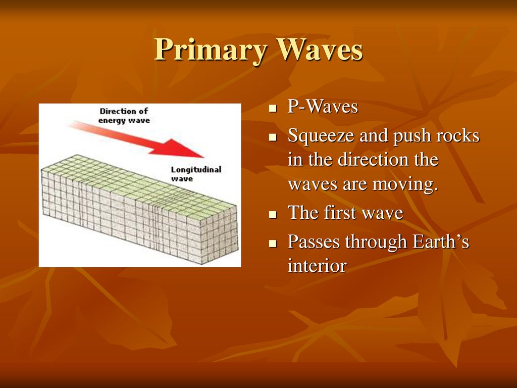 Primary Waves P-Waves. Squeeze and push rocks in the direction the waves are moving. The first wave.