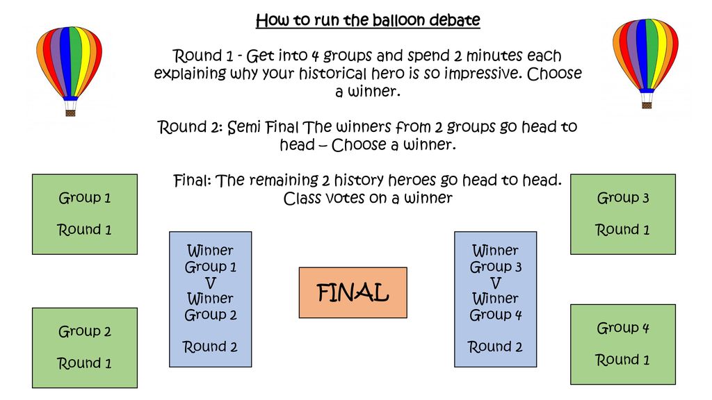 History Hero Balloon Debate - ppt download