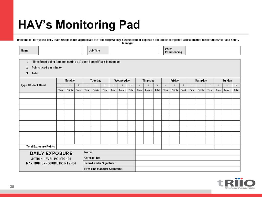 Hand Arm Vibration Guidance - ppt download