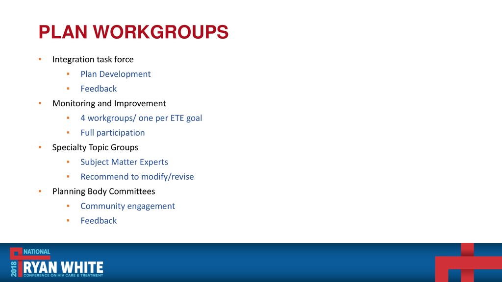 Plan Workgroups Integration task force Plan Development Feedback