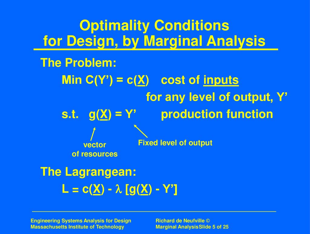 Marginal Analysis Purposes Ppt Download