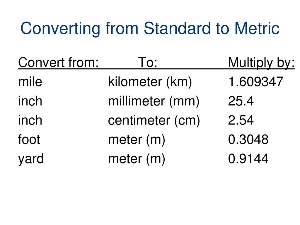 Converting from Standard to Metric