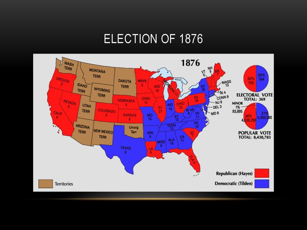 The Meaning of Freedom Republican Governments in the South: - ppt download