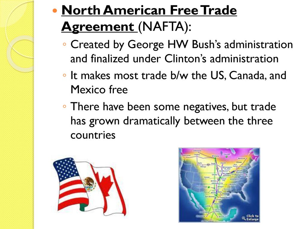 International Trade Chapter Ppt Download