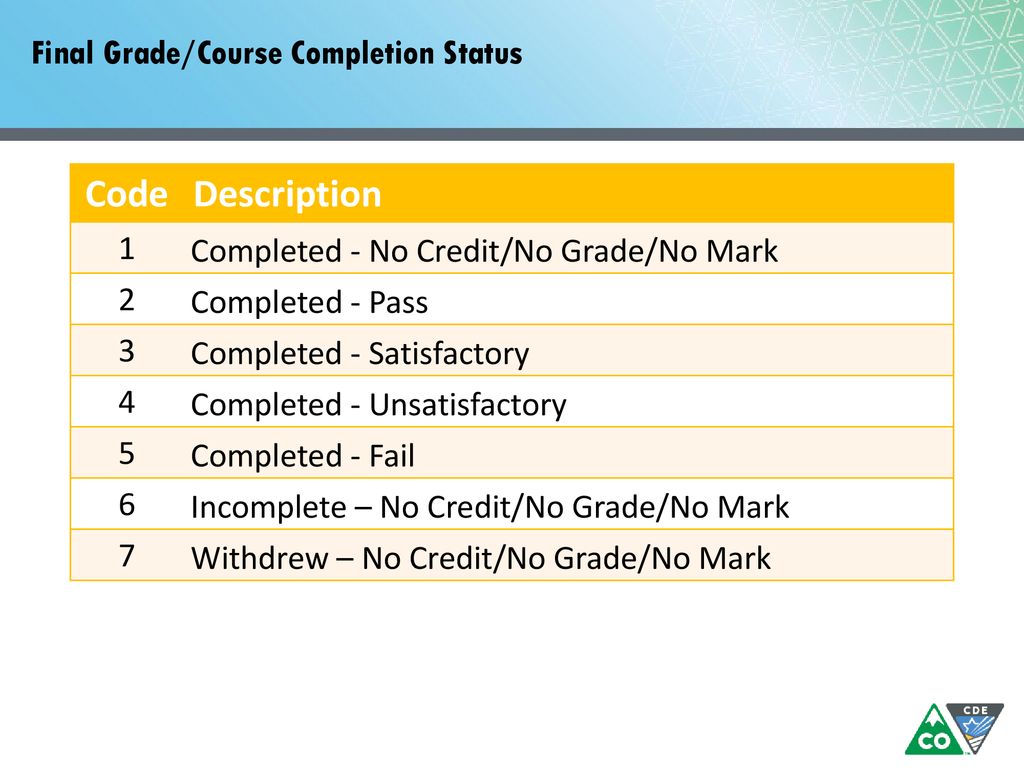 Final Grade/Course Completion Status
