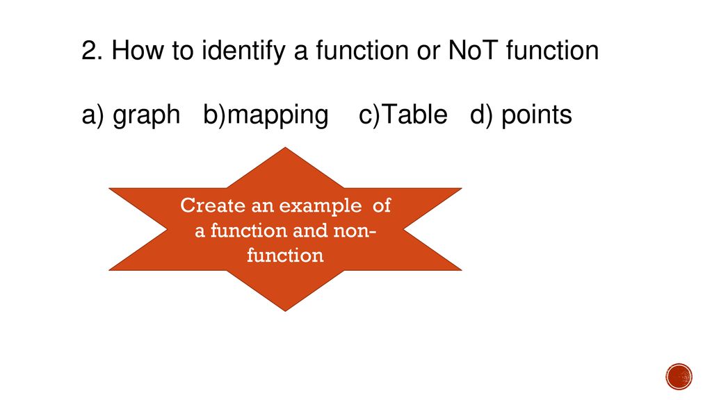 CC2 STUDY GUIDE Ppt Download graphing-linear-equations-tessshebaylo