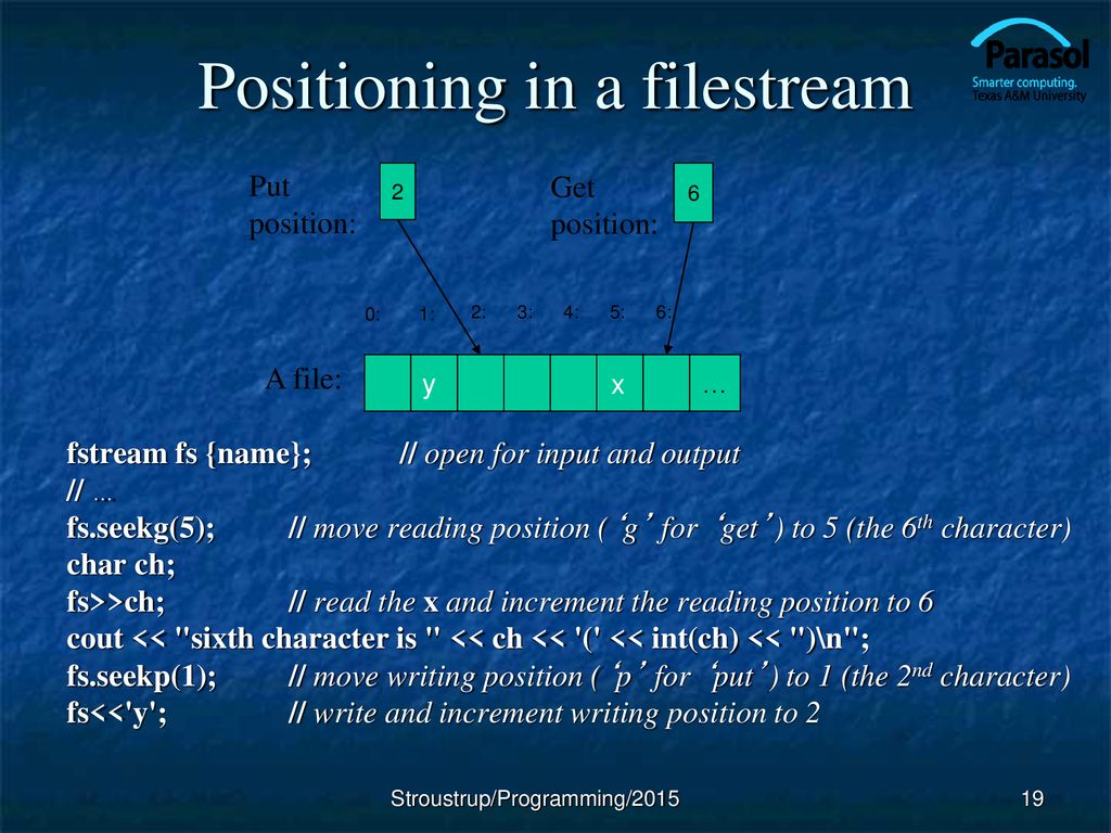 Chapter 11 customizing i o ppt download