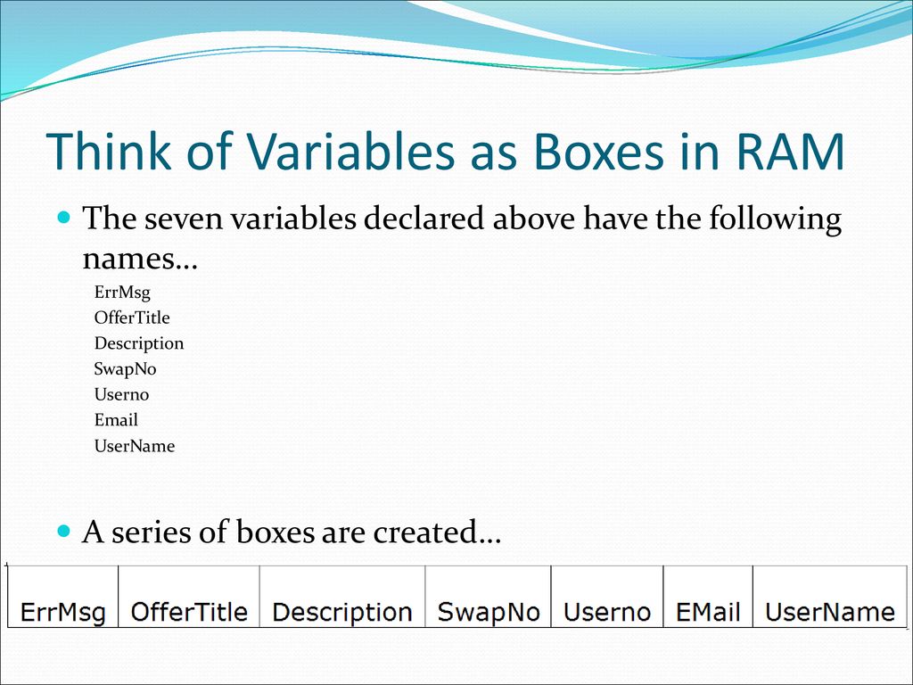 Variables Data Types and Assignment - ppt download