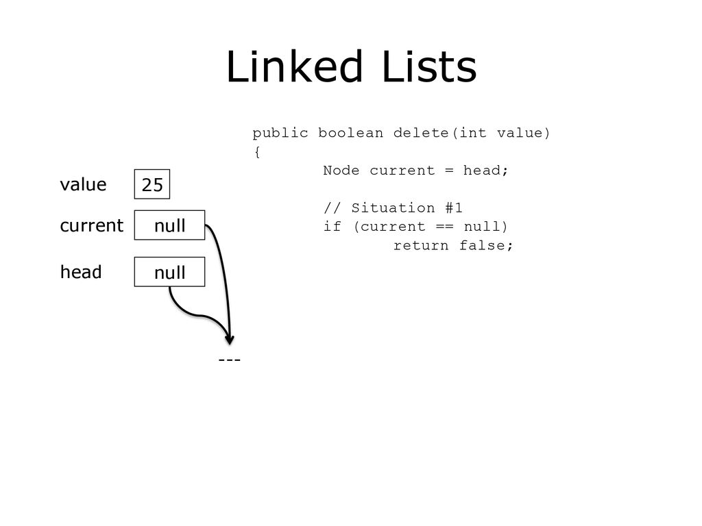 Phil Tayco Slide version 1.3 Updated Feb 12, ppt download