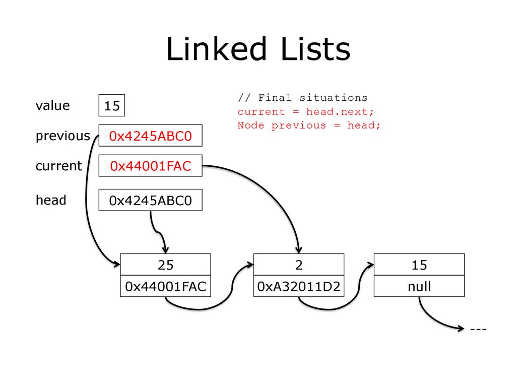 Phil Tayco Slide version 1.3 Updated Feb 12, ppt download