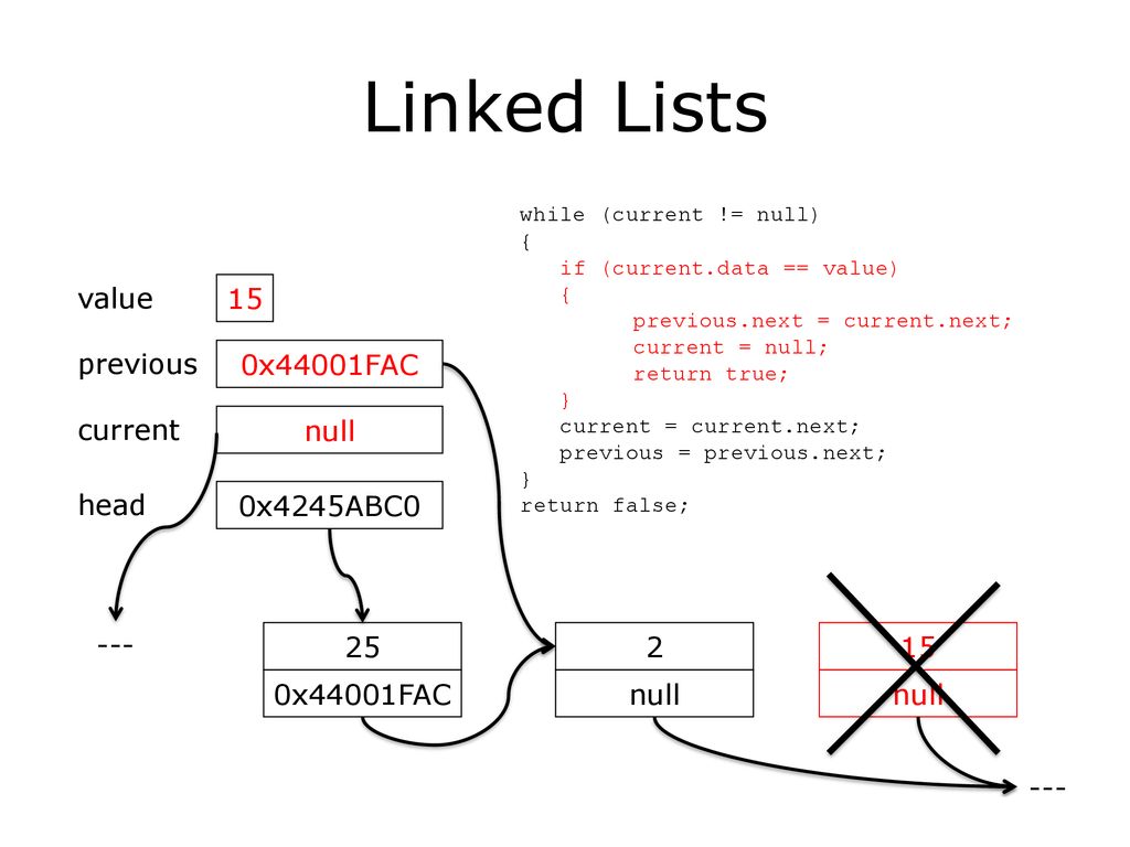 Phil Tayco Slide version 1.3 Updated Feb 12, ppt download