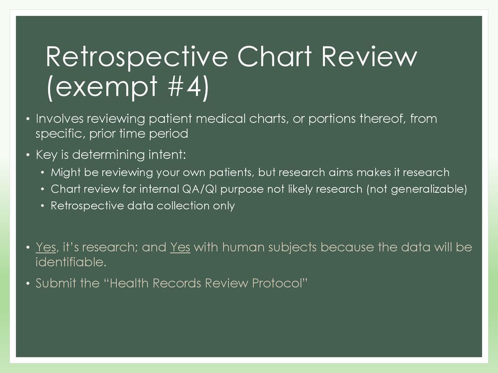 Retrospective Chart Review Protocol