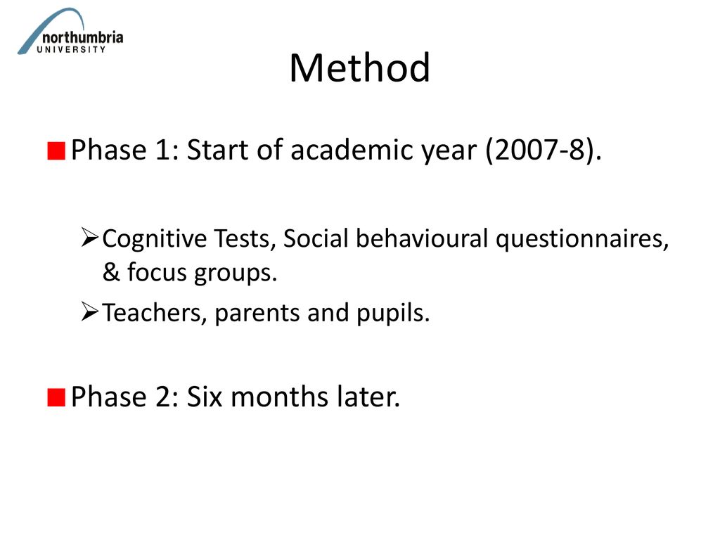 Method Phase 1: Start of academic year (2007-8).