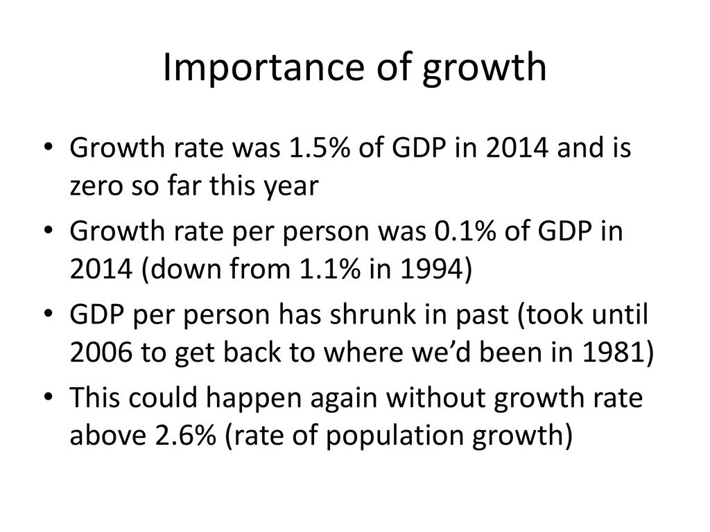 Importance of growth Growth rate was 1.5% of GDP in 2014 and is zero so far this year.