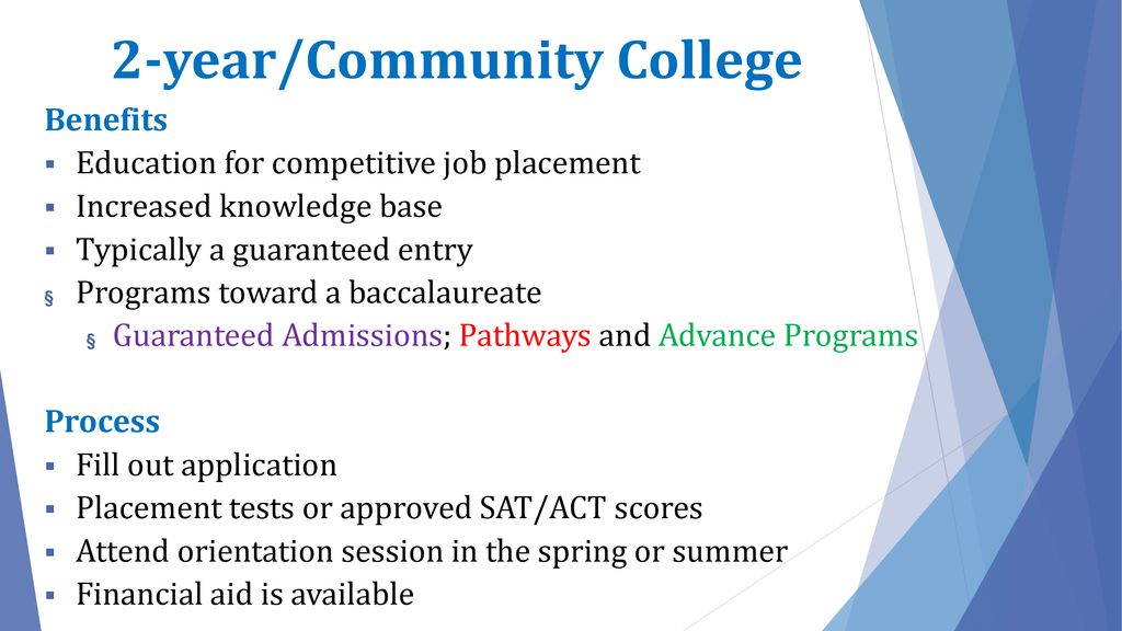 Junior Parent Information Night - ppt download