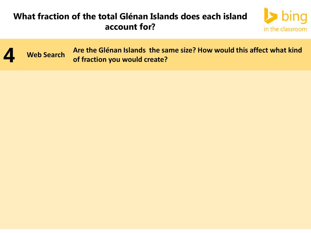 What fraction of the total Glénan Islands does each island account for