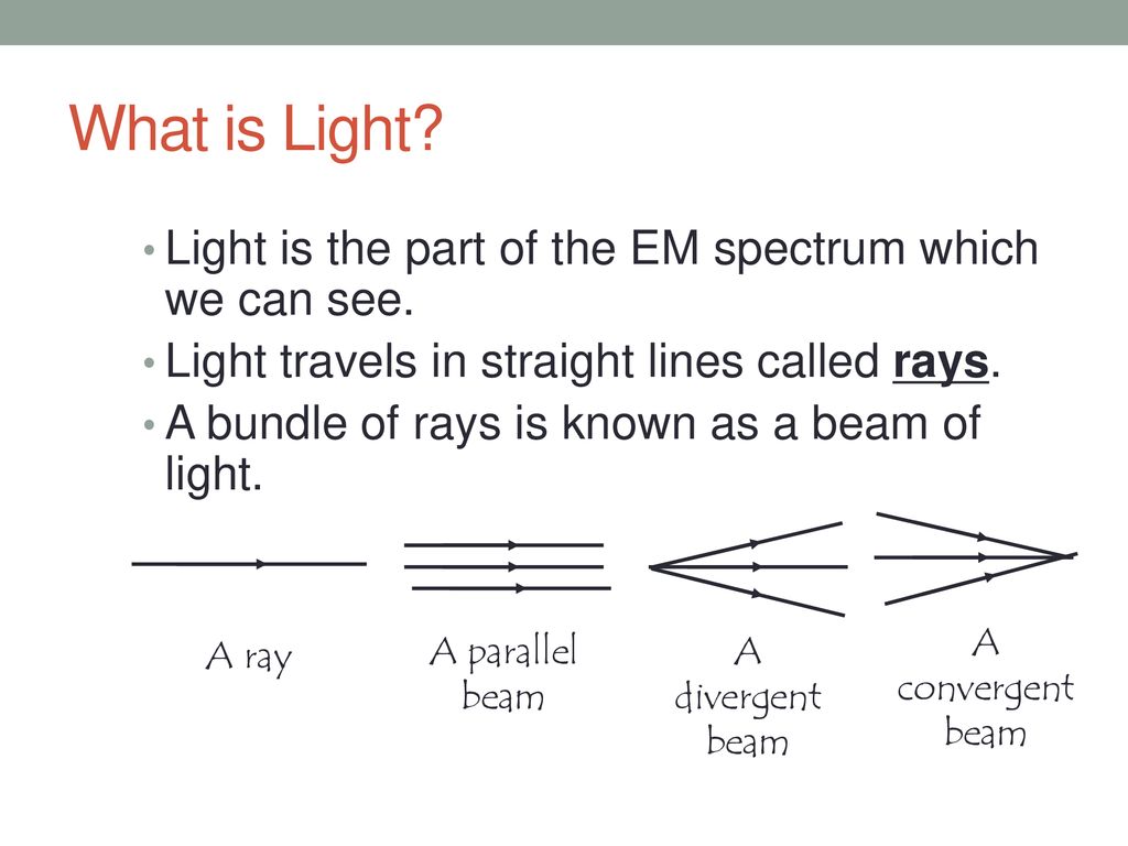 Light SECONDARY 3 PHYSICS. - ppt download