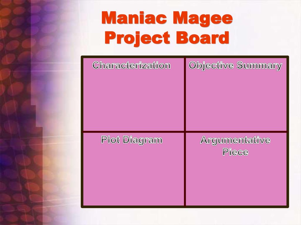 Maniac Magee Plot Chart