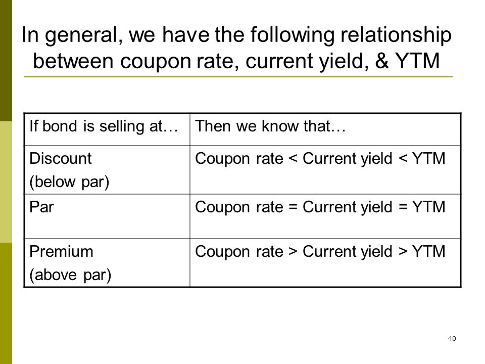 FINC4101 Investment Analysis - ppt download