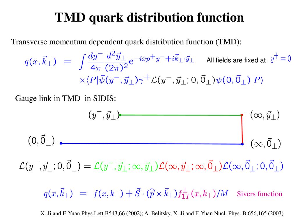 TMD quark distribution function