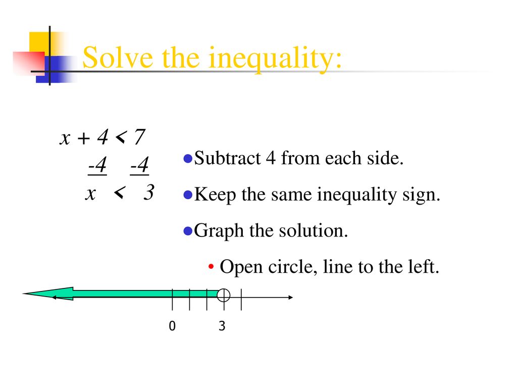 Solve the inequality: x < 3 x + 4 < 7