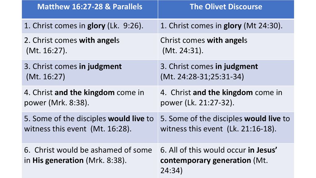 Give an exegesis of 1 Corinthians 13: ppt download