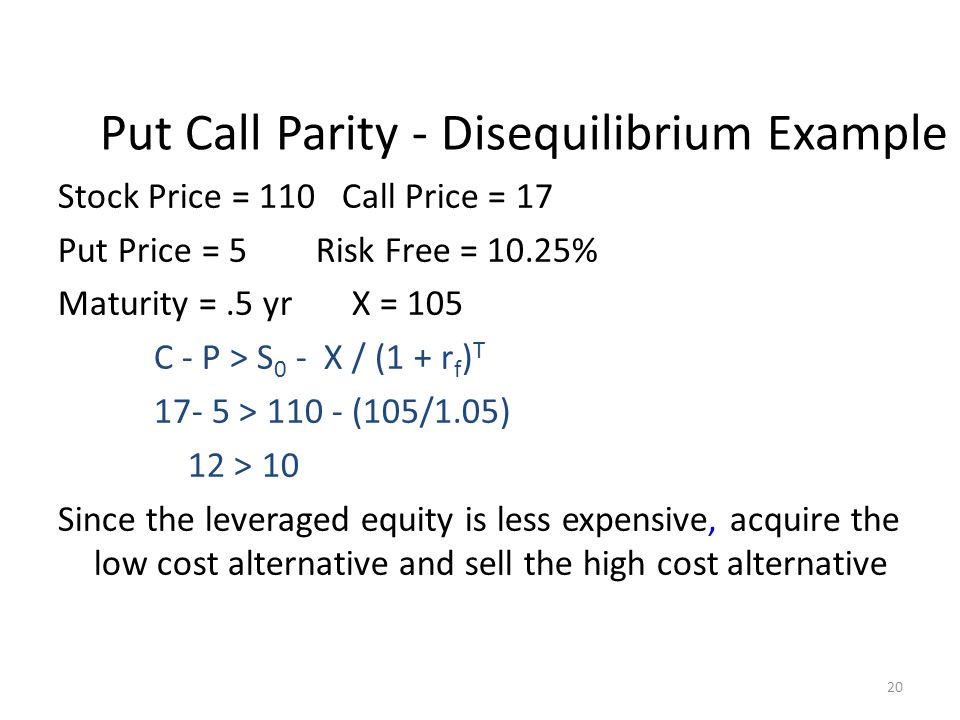 Put Call Parity - Disequilibrium Example