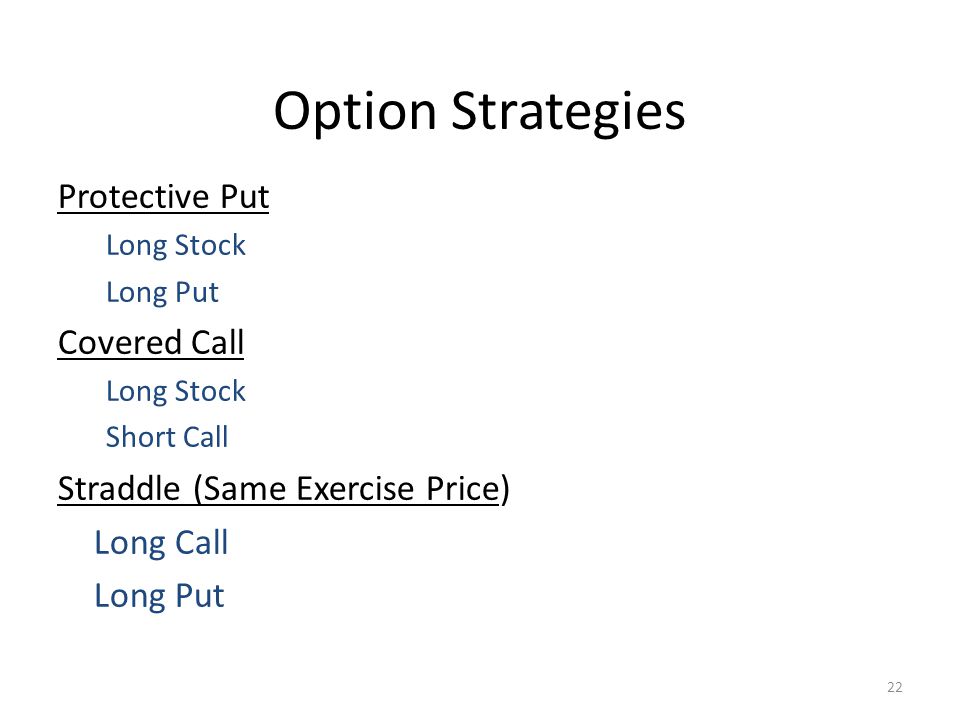Option Strategies Protective Put Covered Call