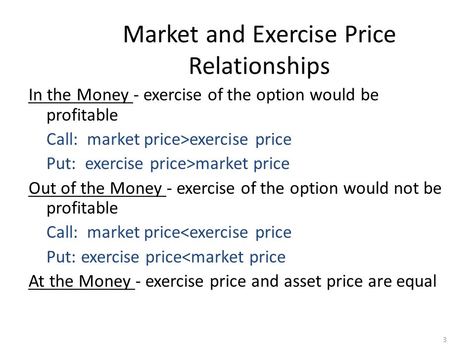 Market and Exercise Price Relationships