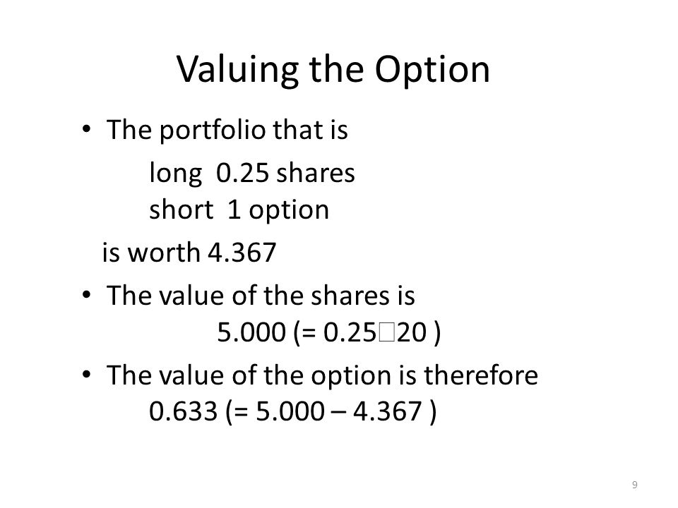 Valuing the Option The portfolio that is