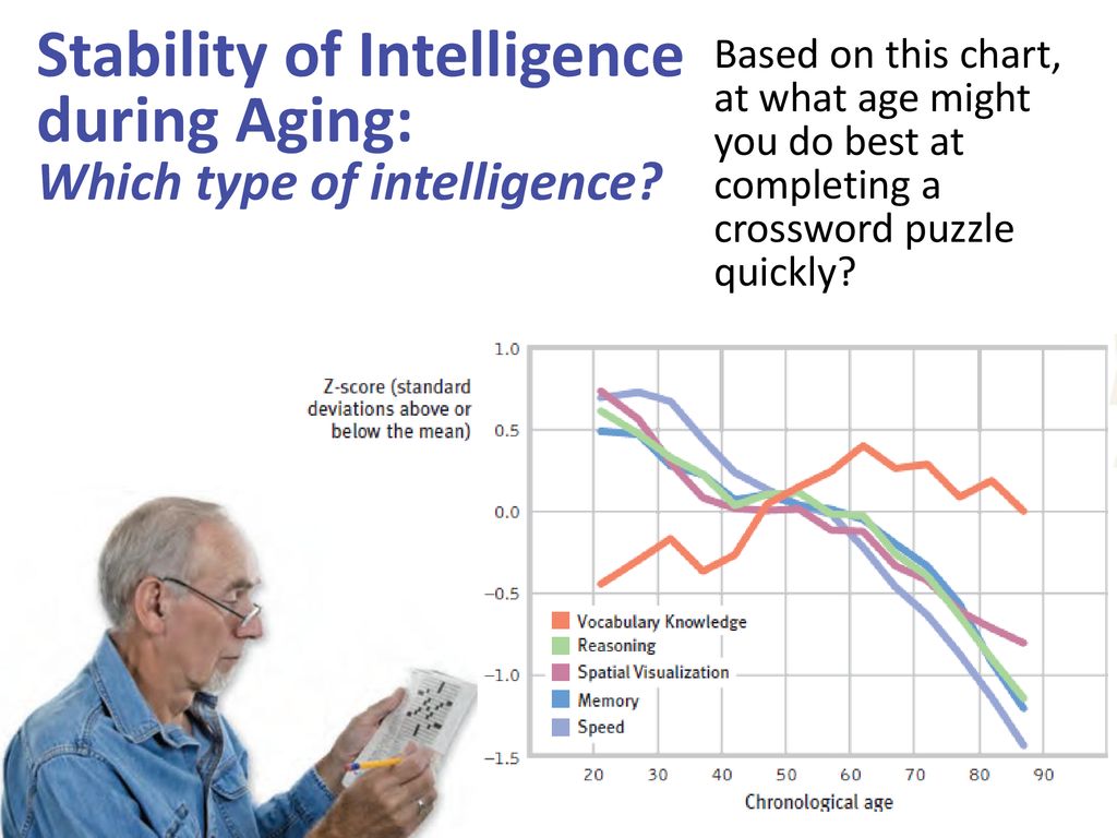 Powerpoint presentation by Jim Foley ppt download