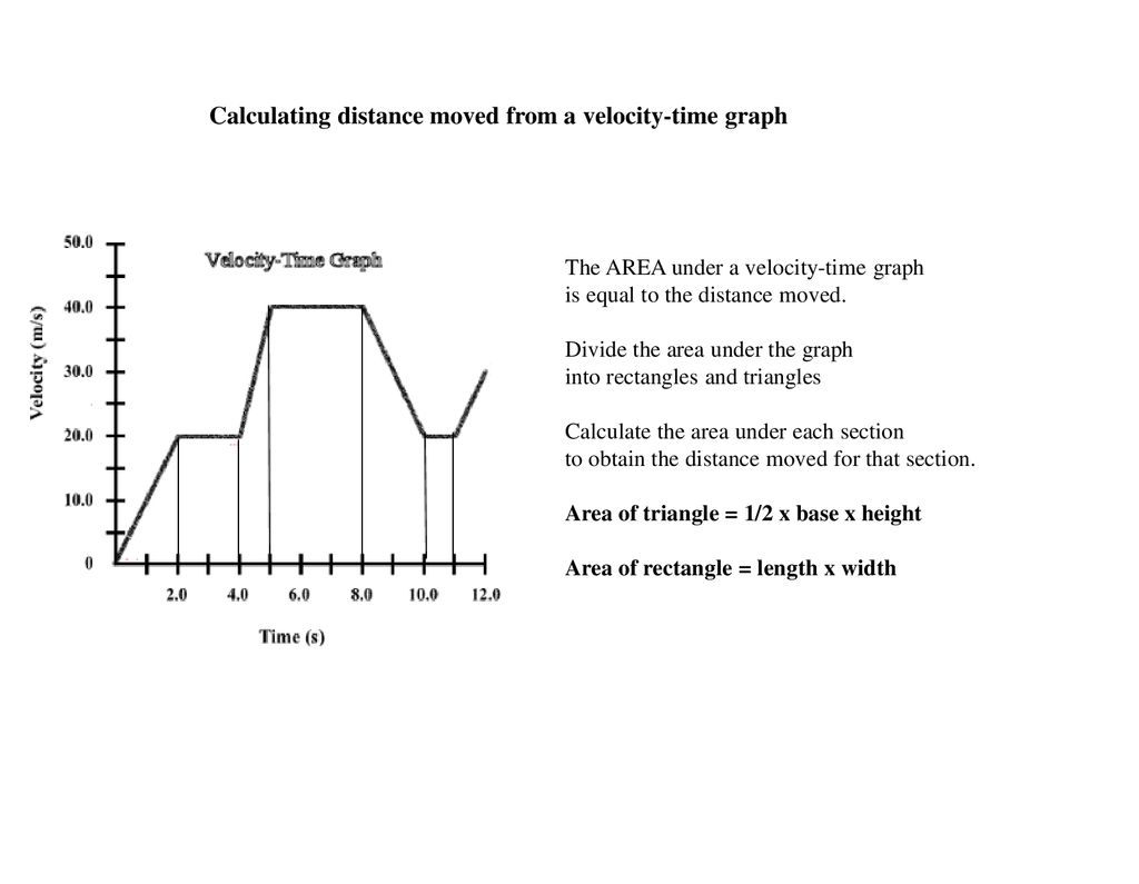 calculating-speed-from-a-distance-time-graph-ppt-download