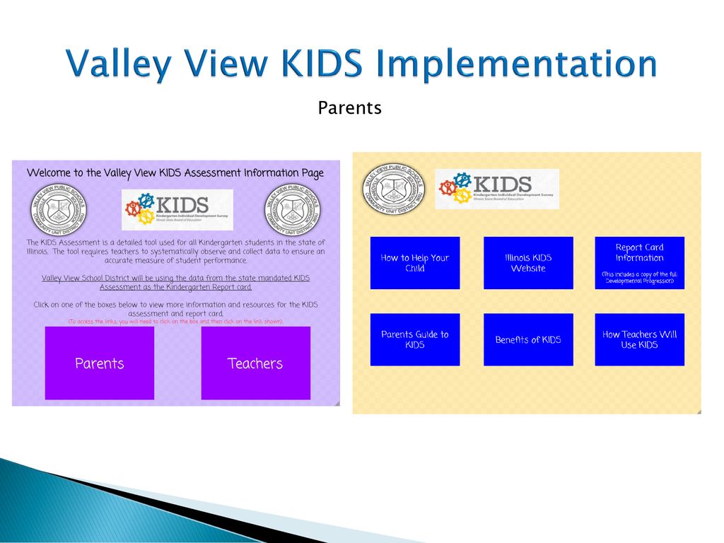 Valley View KIDS Implementation