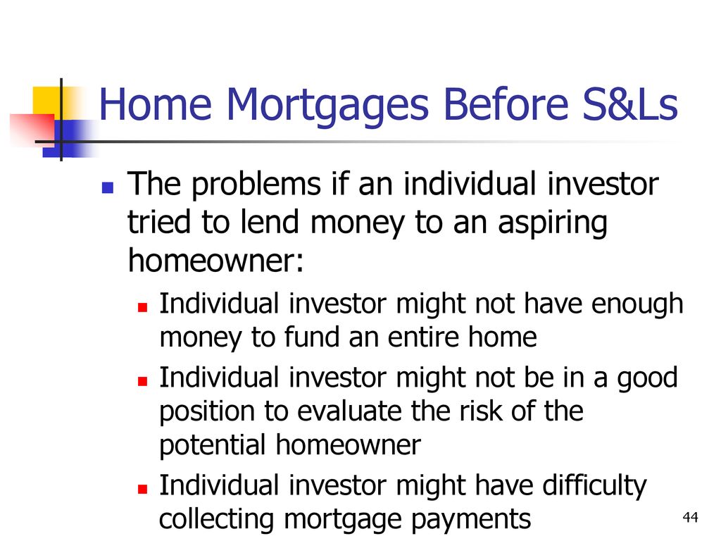 Home Mortgages Before S&Ls