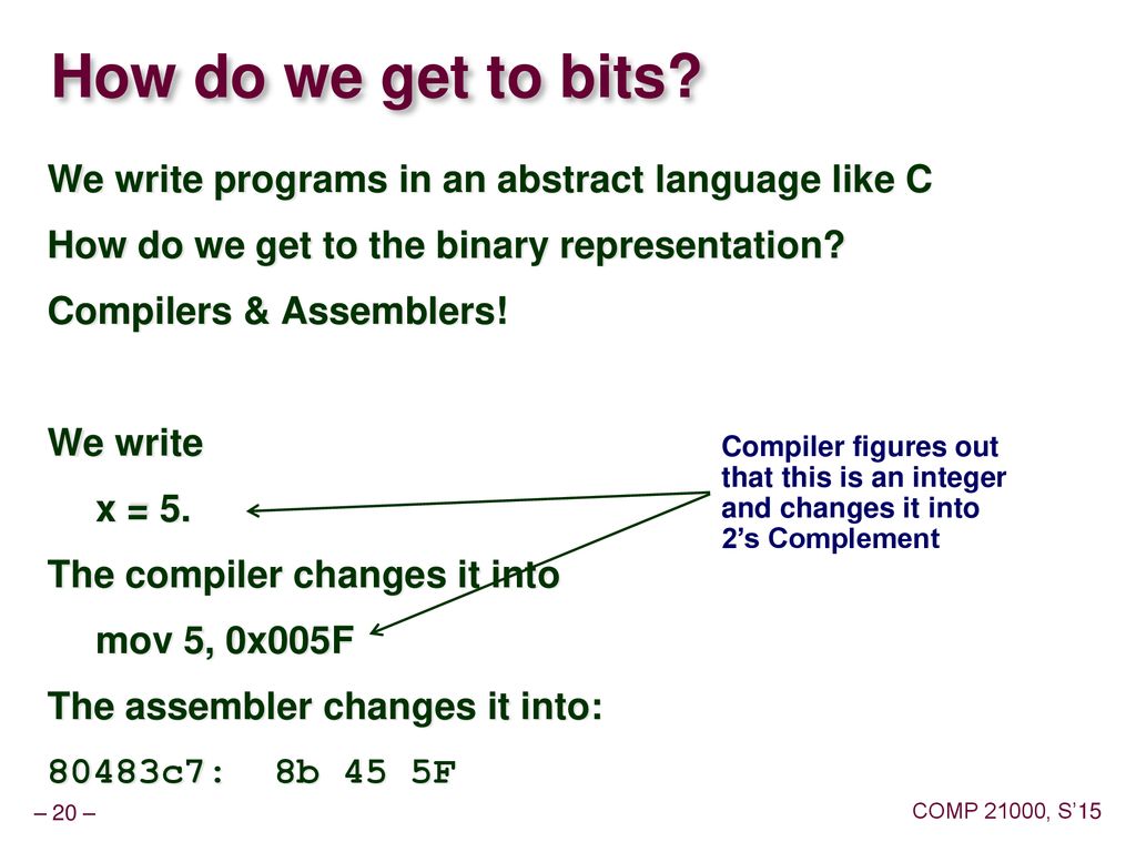 Computer Organization COMP ppt download
