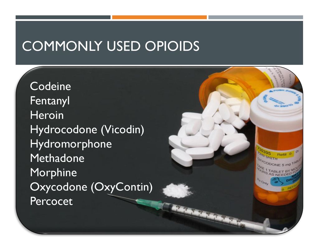 Understanding the opioid epidemic ppt download
