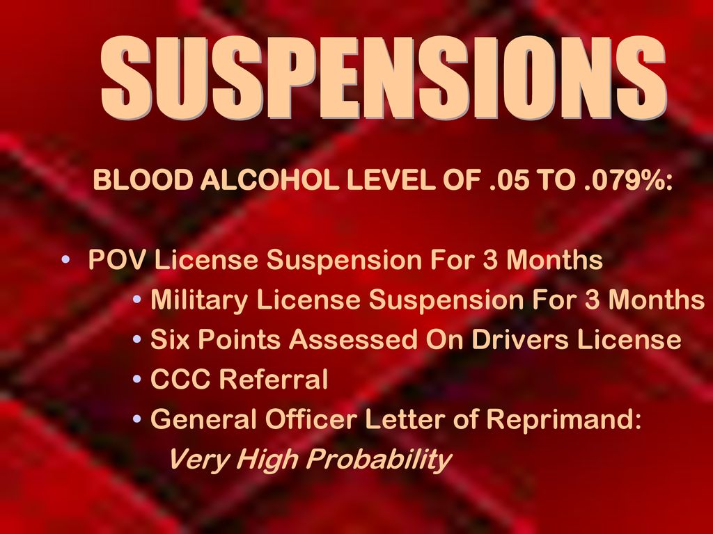 THINK BEFORE YOU DRINK Ppt Download   BLOOD ALCOHOL LEVEL OF .05 TO .079%25  