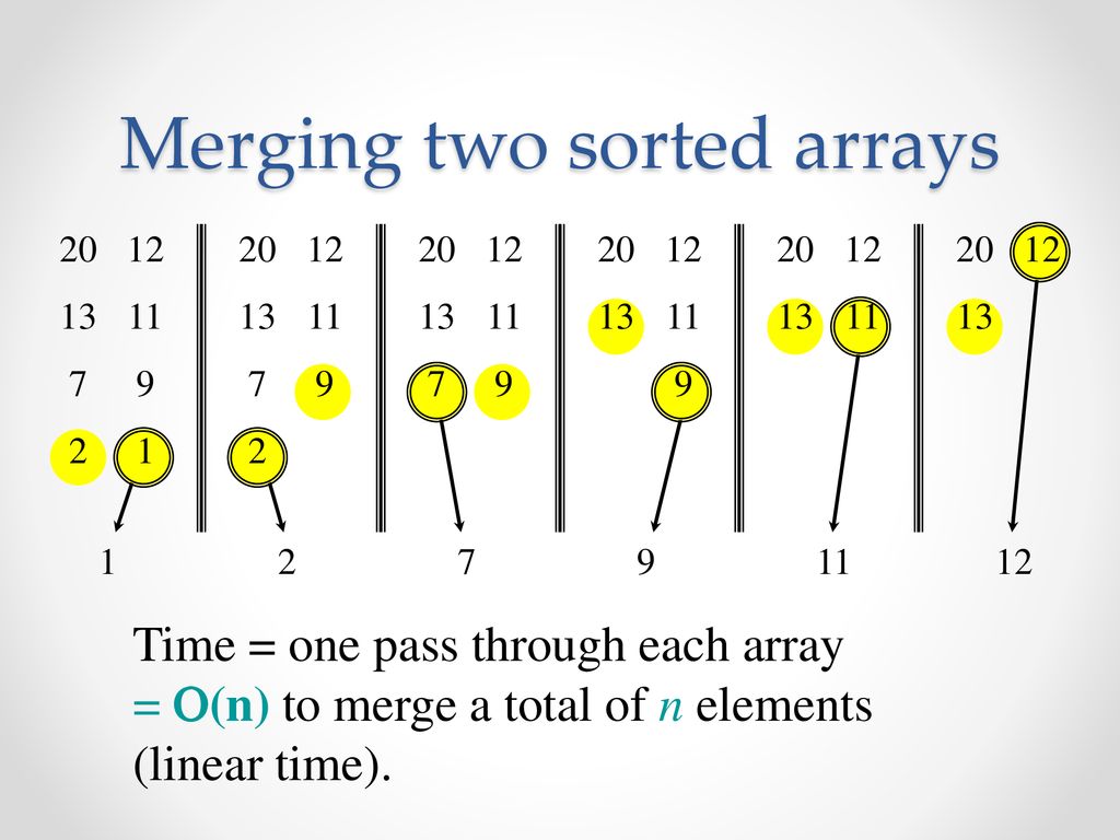 Algorithms: Design and Analysis - ppt download