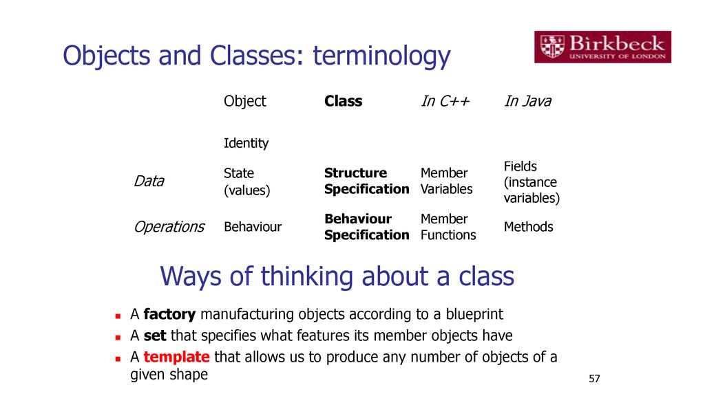 Systems Analysis and Design I - ppt download