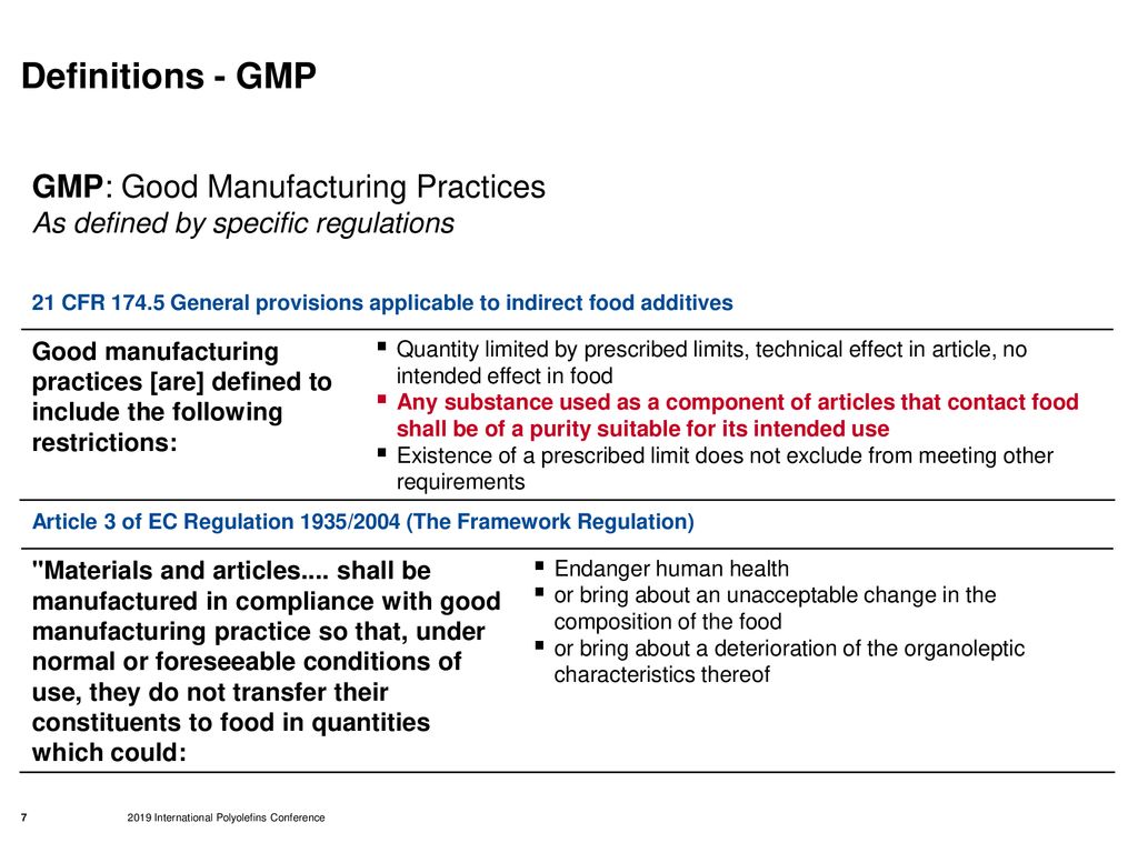 Definitions - GMP GMP: Good Manufacturing Practices