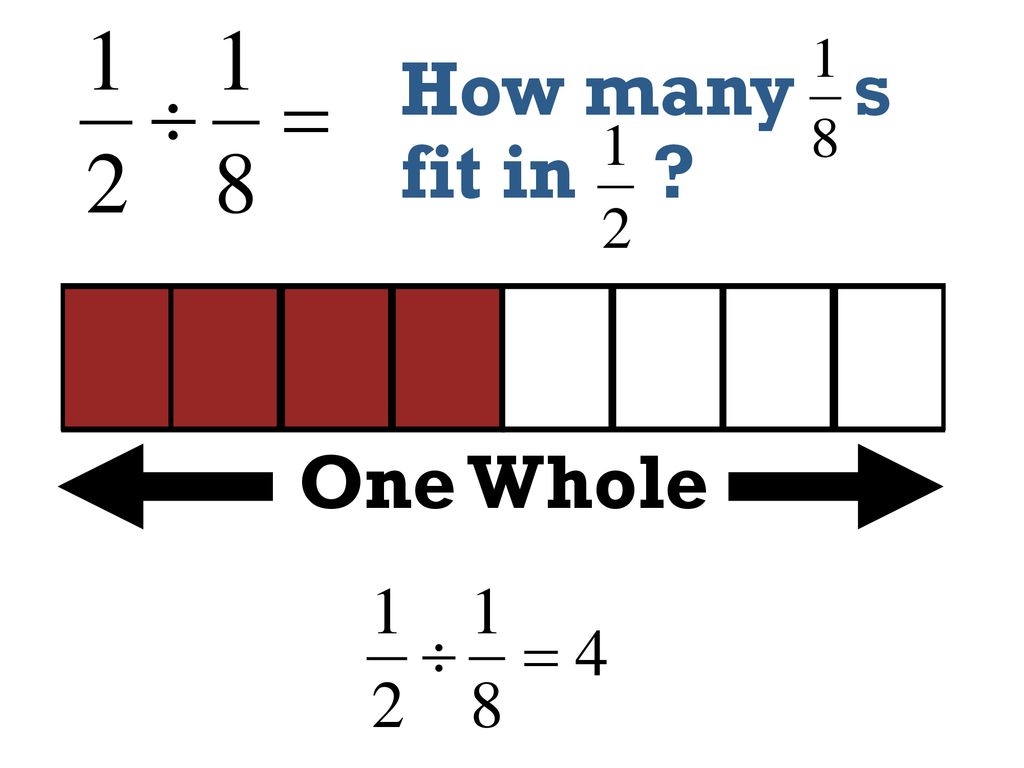 What Is The Answer For Each Of The Following Ppt Download the-6-wives-of-henry-the-viiith-from-passion-to-murder-genznews