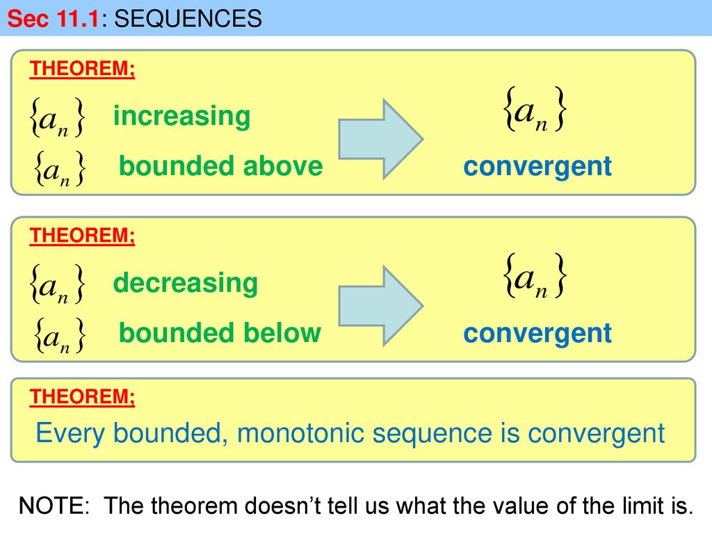 Every bounded, monotonic sequence is convergent